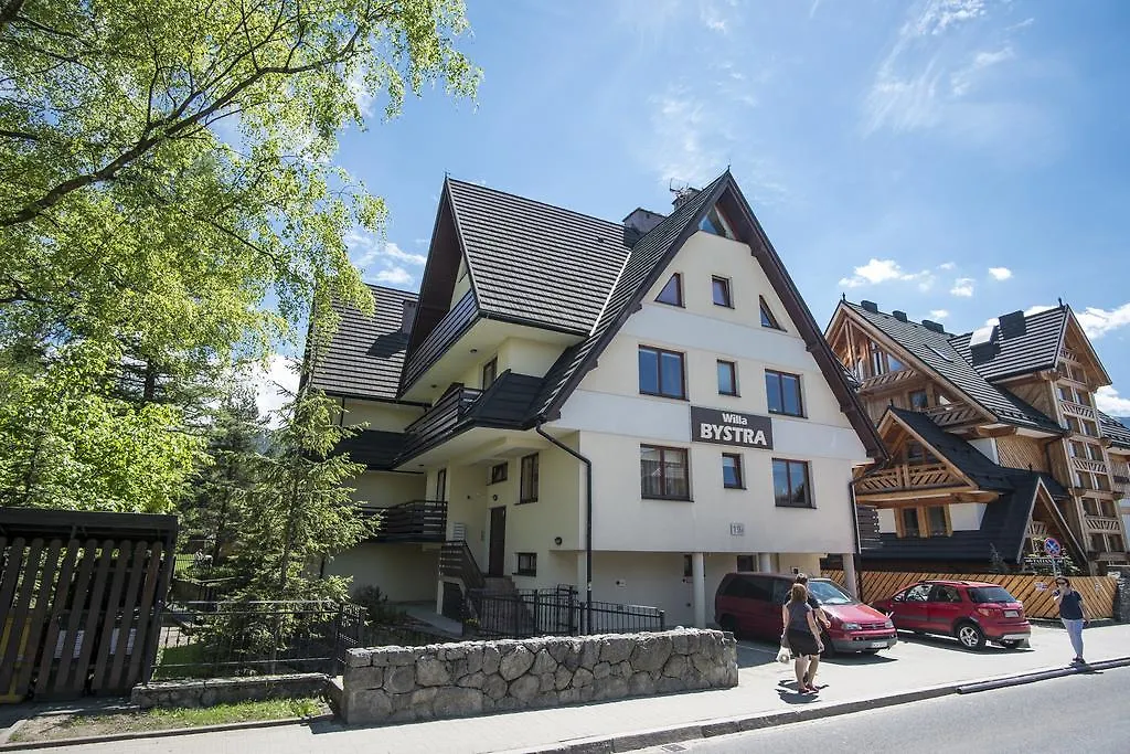 Apartament Zakopanorama Zakopane